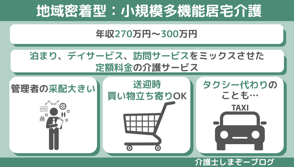 地域密着型：小規模多機能居宅介護