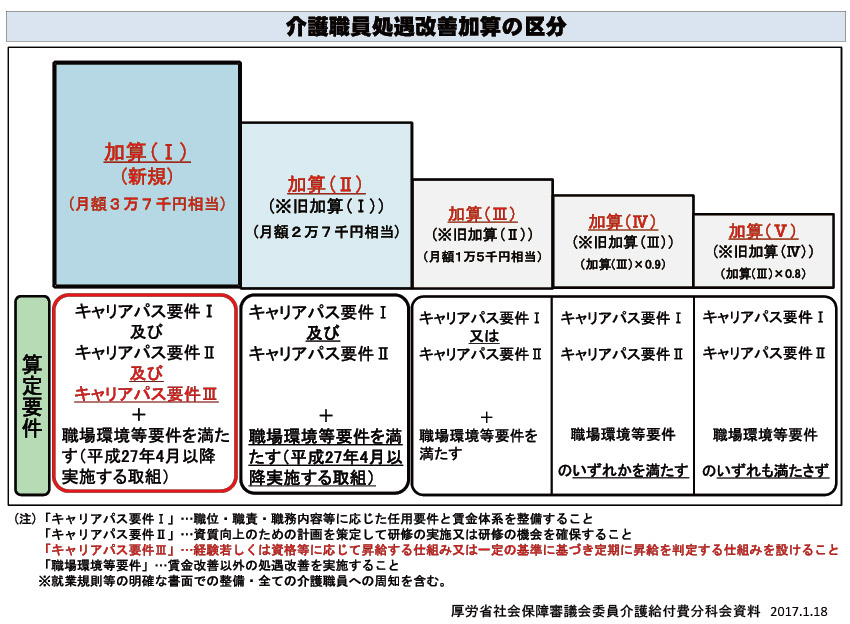 f:id:shimazo3:20190220225231p:plain