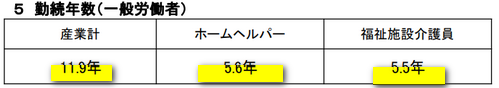 f:id:shimazo3:20190408073741p:plain