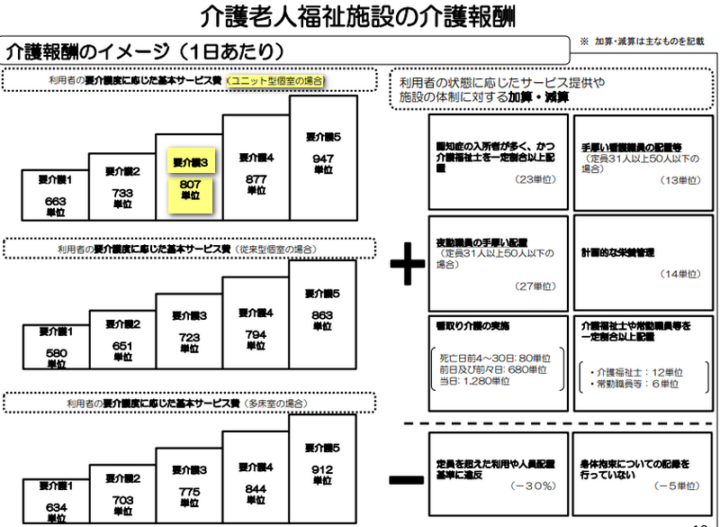 f:id:shimazo3:20190414164318p:plain