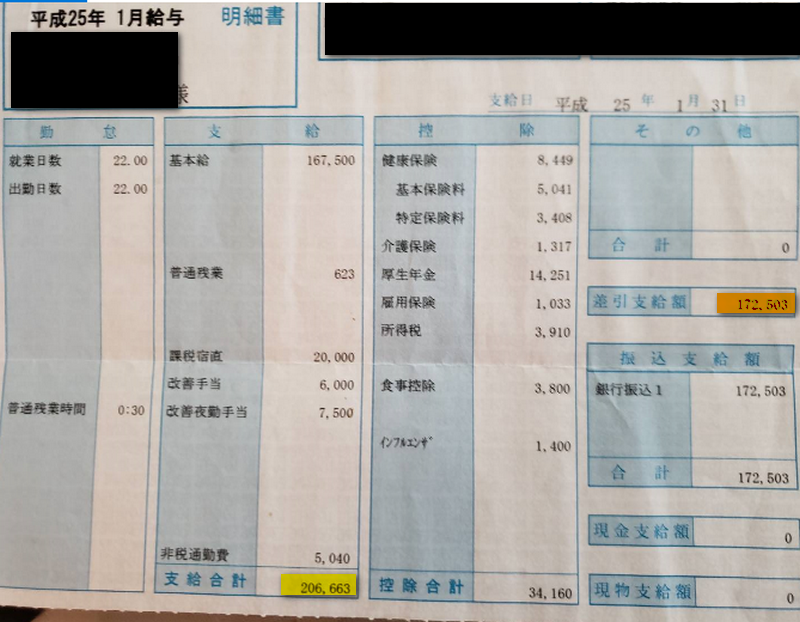 グループホーム時代の給料明細【月収】介護歴０年