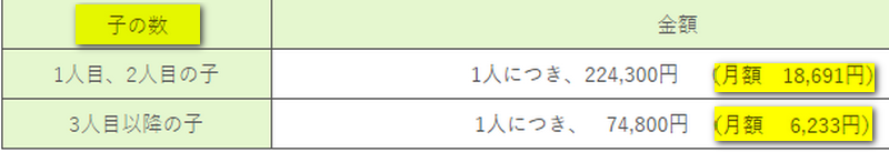 f:id:shimazo3:20190508192245p:plain