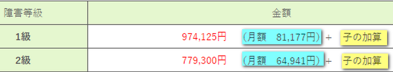 f:id:shimazo3:20190508220935p:plain