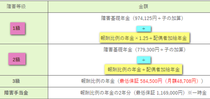 f:id:shimazo3:20190508221635p:plain