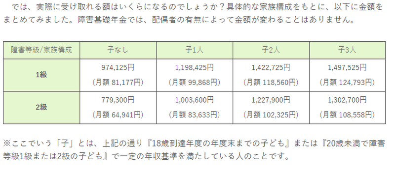 f:id:shimazo3:20190508222337p:plain