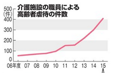 f:id:shimazo3:20190529200241p:plain f:id:shimazo3:20190529200241p:plain