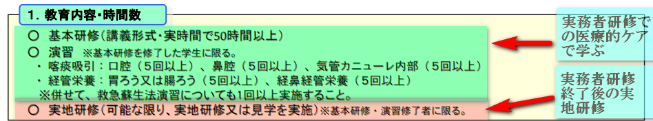 f:id:shimazo3:20190604011436p:plain