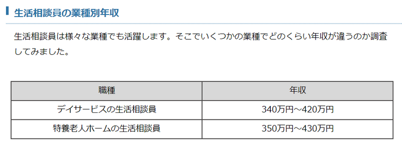 f:id:shimazo3:20190611124839p:plain