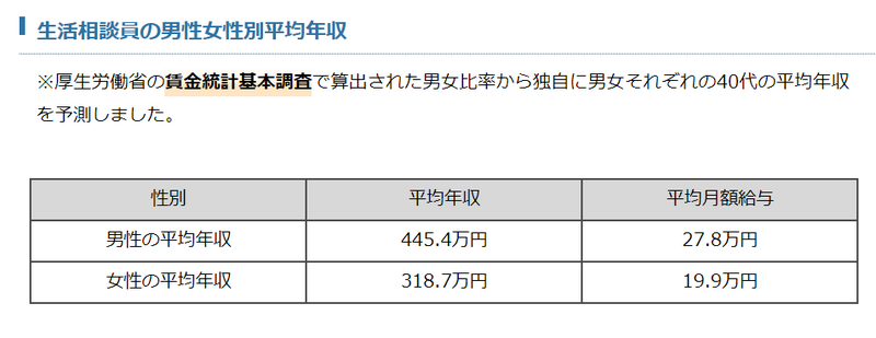 f:id:shimazo3:20190611124936p:plain