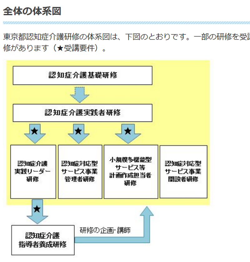 f:id:shimazo3:20190615204835p:plain