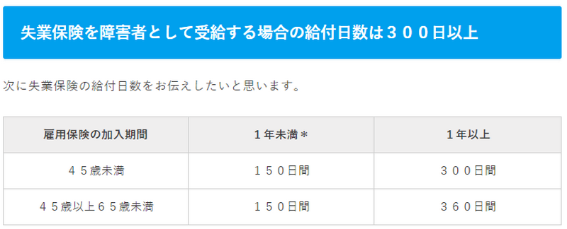 f:id:shimazo3:20190802234953p:plain