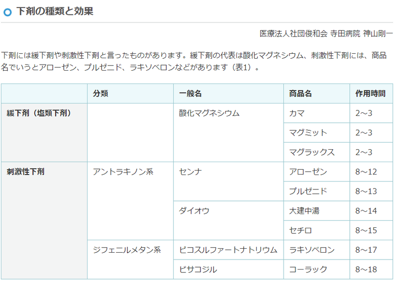 f:id:shimazo3:20190915211008p:plain f:id:shimazo3:20190915211008p:plain
