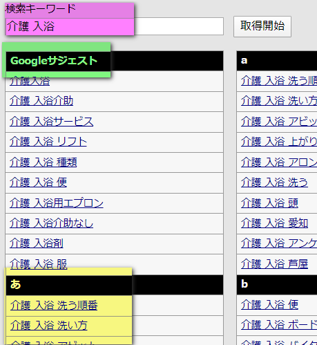 介護施設ブログでseo対策 Google検索上位を目指し利用者を増やそう 介護士しまぞーブログ