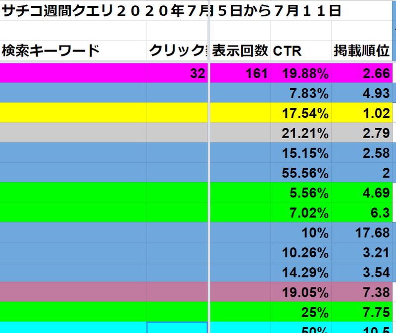 f:id:shimazo3:20200716142141p:plain