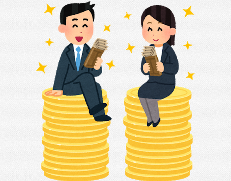 f:id:shimazo3:20200915210950p:plain 一般企業と介護職の収入の違い
