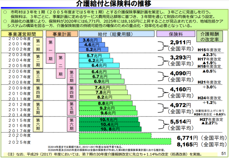 f:id:shimazo3:20210320233902p:plain