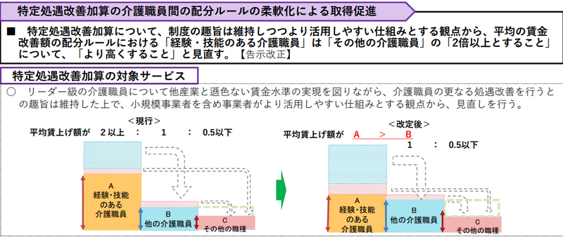 f:id:shimazo3:20210323163500p:plain