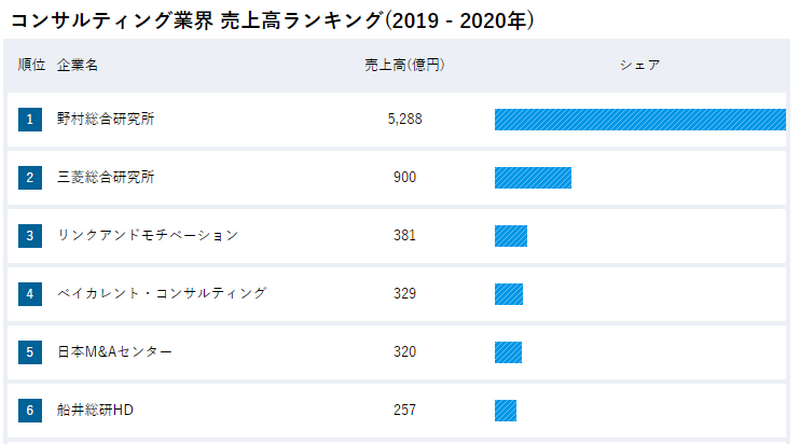 f:id:shimazo3:20210412163323p:plain