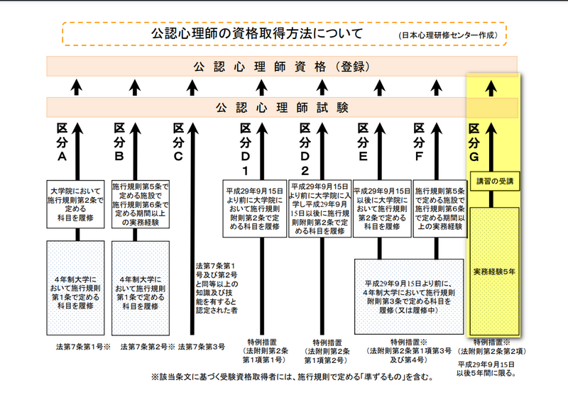 f:id:shimazo3:20210503120139p:plain