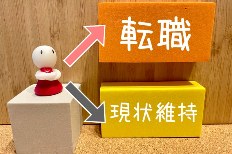 転職を選択したイメージ
