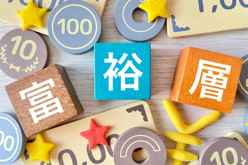 富裕層に対する仕事のイメージ