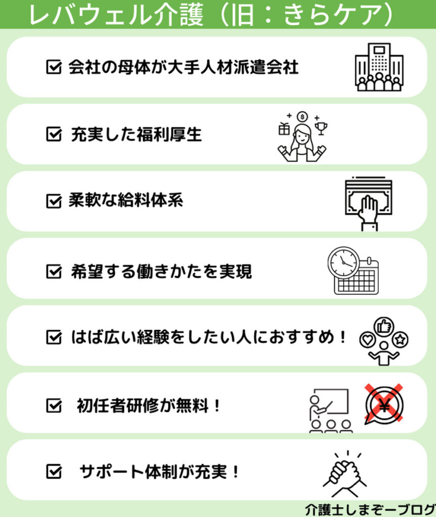 おすすめ介護派遣会社【レバウェル介護（旧：きらケア）派遣】