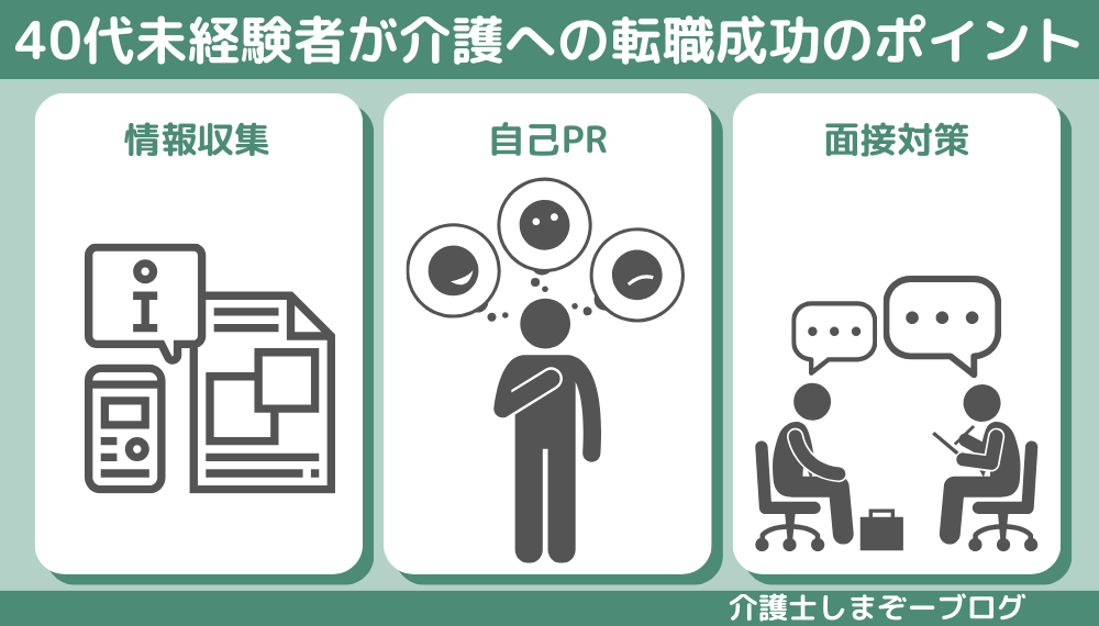 40代未経験者が介護への転職成功のポイント