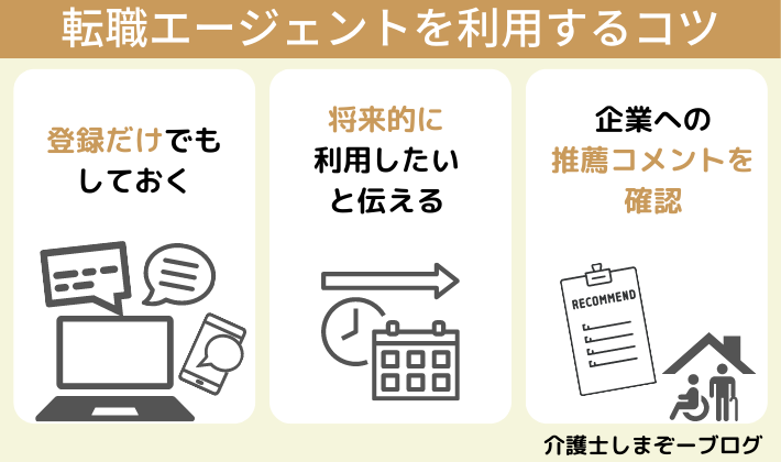 介護の転職エージェントを利用する際のコツ