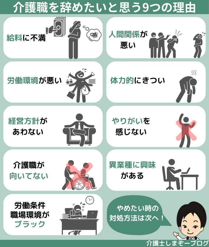 介護職を辞めたいと思う９つの理由