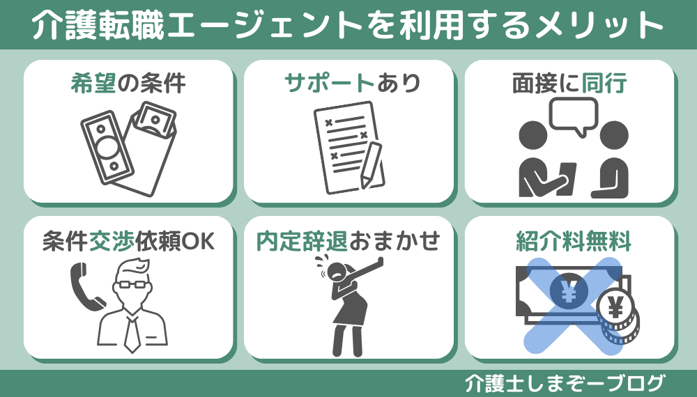 介護転職エージェントを利用するメリット