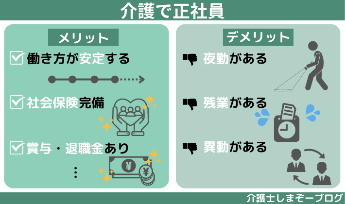 介護で働く正社員のメリット・デメリット