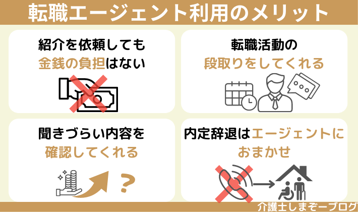 介護転職エージェント経由での就職メリット【体験談】