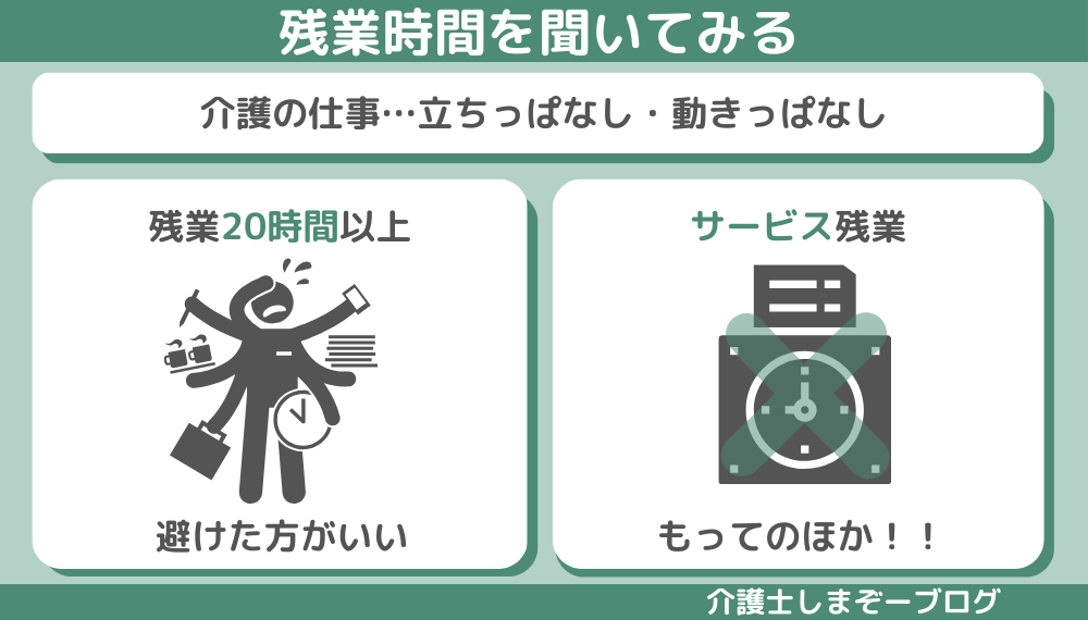 ③面接・見学で残業時間を聞いてみる