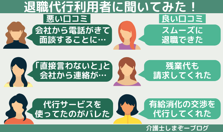 【体験談】退職代行利用者に聞いてみた！口コミ、評判を徹底調査