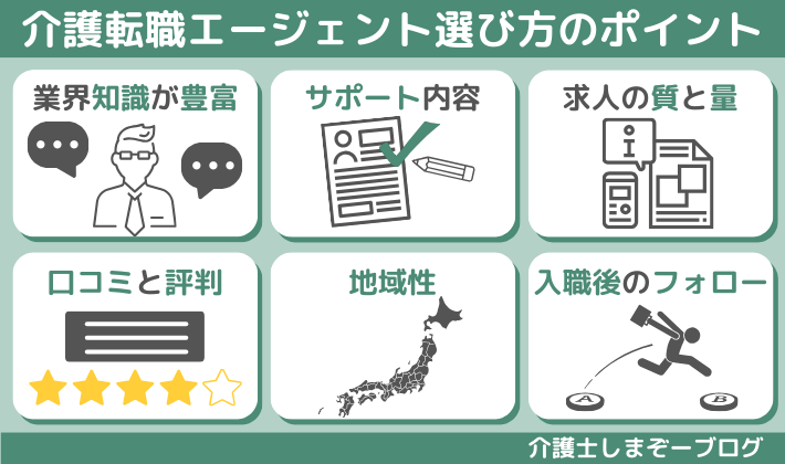 介護転職エージェント、選び方のポイント