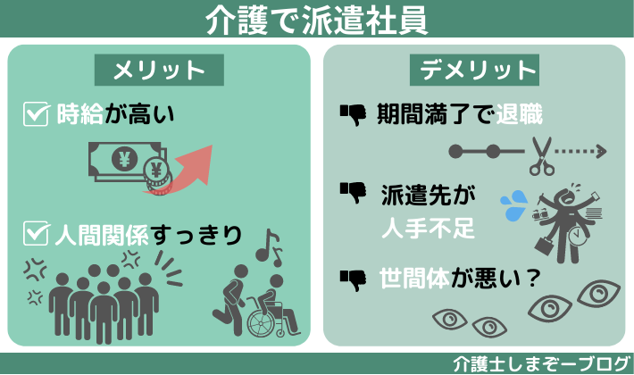 介護で働く派遣社員のメリット・デメリット