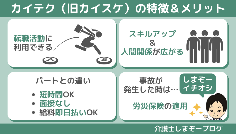カイテク（旧カイスケ）の特徴＆メリット