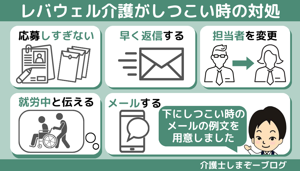 レバウェル介護（旧：きらケア）の連絡がしつこい時の４つの対処法