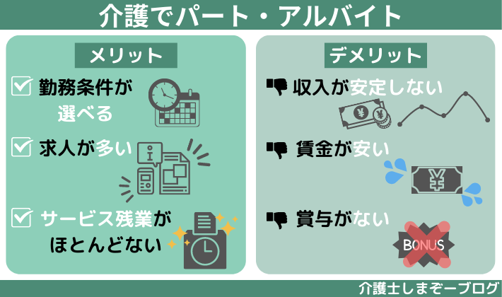 介護で働くパート・アルバイトのメリット・デメリット