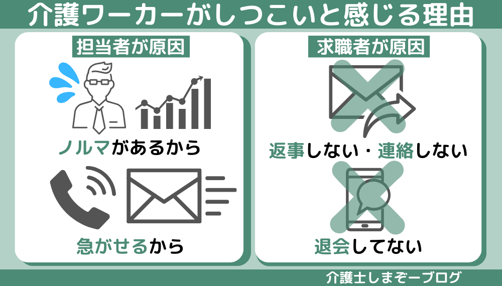 介護ワーカーがしつこいと感じる理由