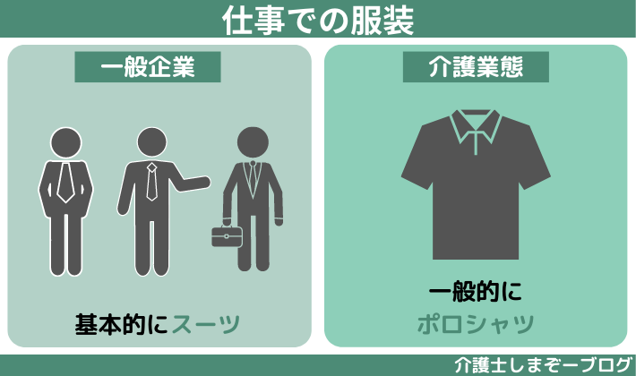 仕事で着装する服装