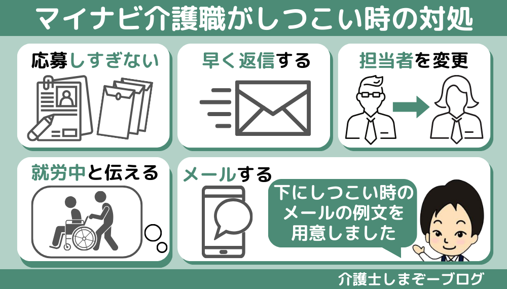 マイナビ介護職の連絡がしつこい時の４つの対処法