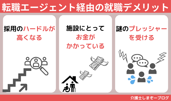 介護転職エージェント経由での就職デメリット【体験談】