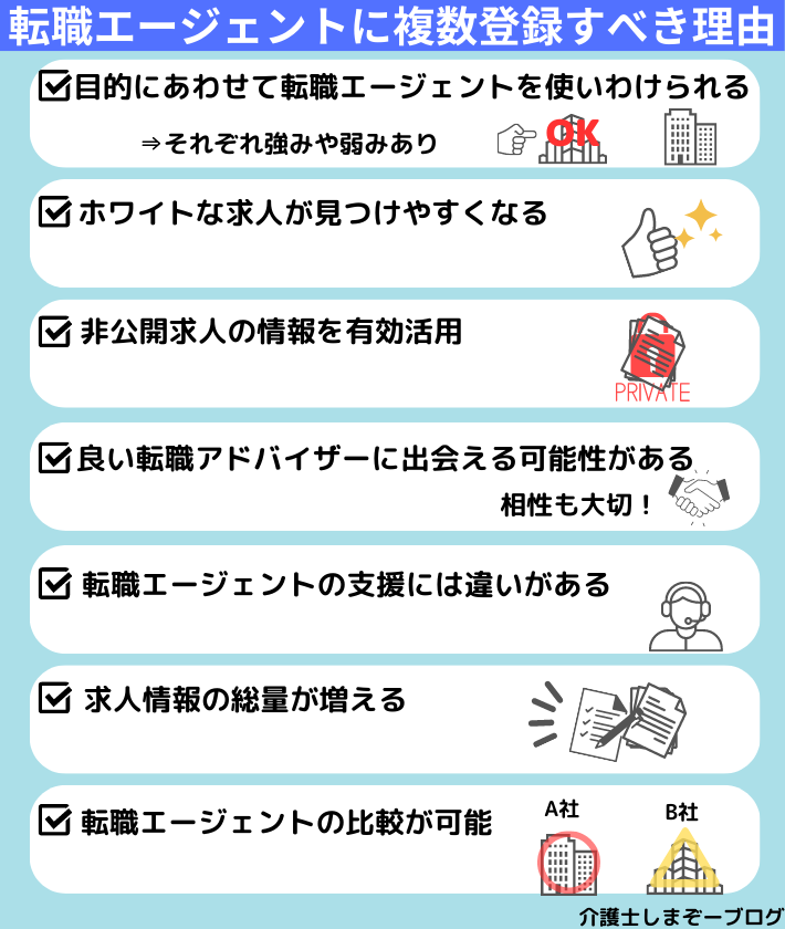 介護の転職エージェントに複数登録すべき７つの理由