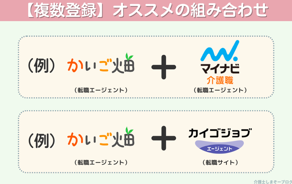 複数登録のおすすめの組み合わせ