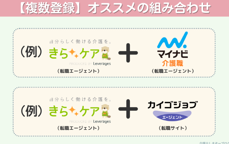 介護転職エージェント複数登録の組み合わせ