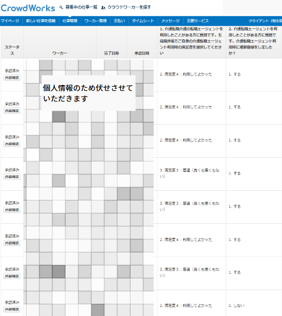 クラウドワークスアンケート表管理画面