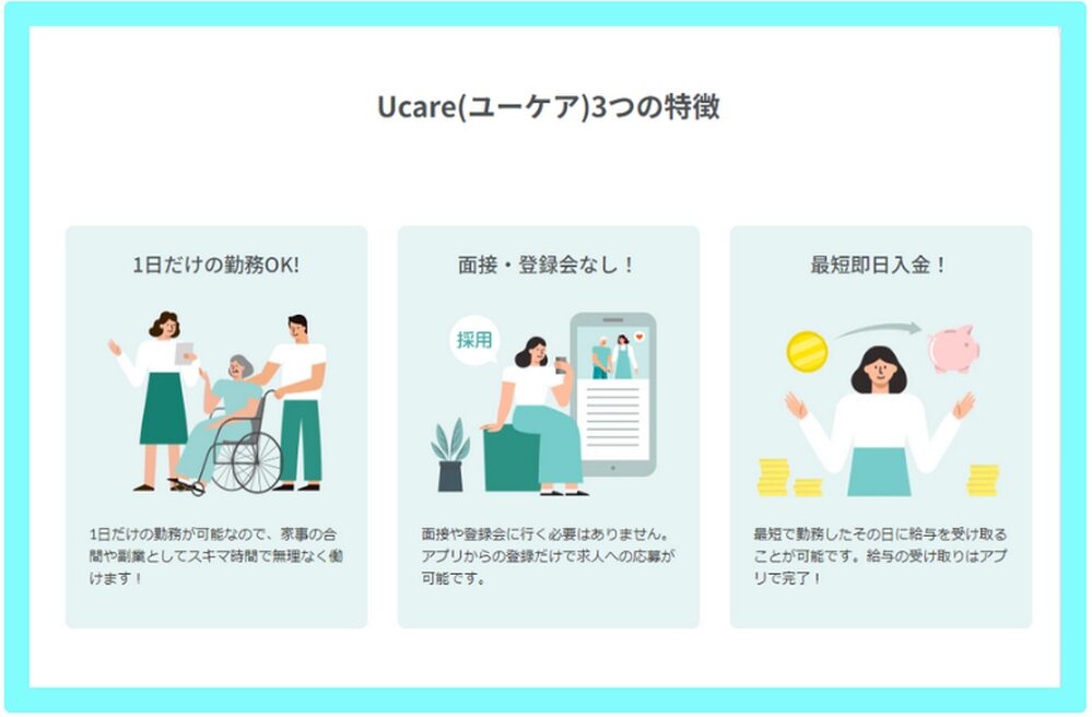 Ucare(ユーケア)の基本情報と特徴