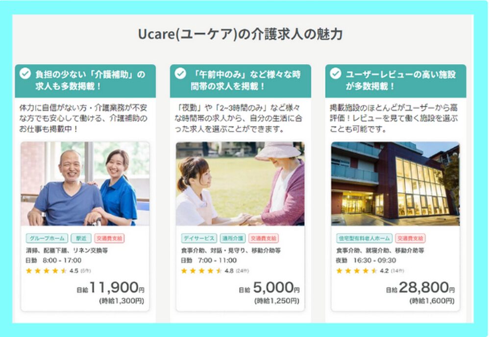【参考】Ucare(ユーケア)の求人情報