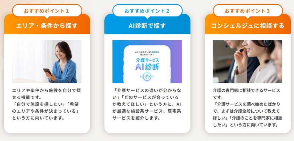 登録から利用開始までの手順